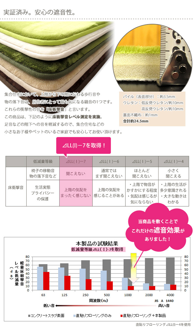 集合住宅や小さなお子様 ペットのいるご家庭におすすめ！