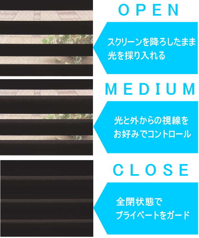 調光ロールスクリーン センシアで自在に光の量を調節！