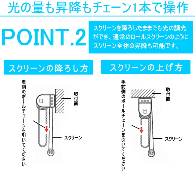 調光ロールスクリーン センシアはチェーンで簡単操作