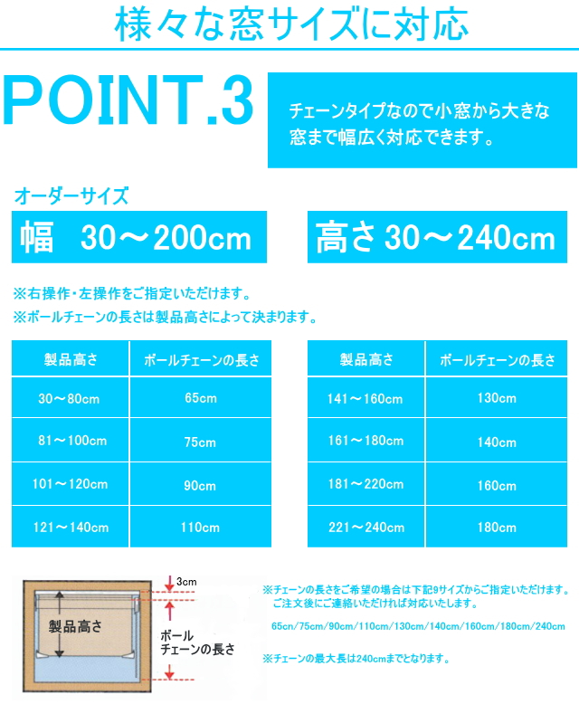 調光ロールスクリーン センシアは様々なサイズに対応